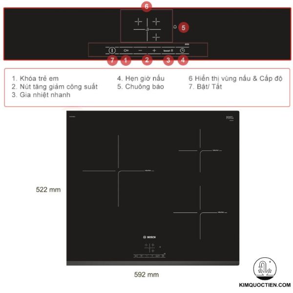bếp từ bosch puc631bb2e