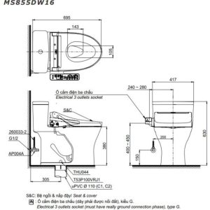 bản vẽ kĩ thuật