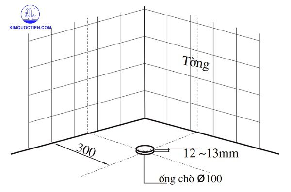 Cách lắp đặt bồn cầu inax