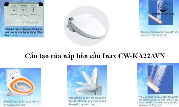 Công nghệ bồn cầu inax