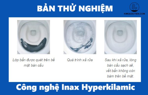 Công nghệ kháng khuẩn hyperkilamic
