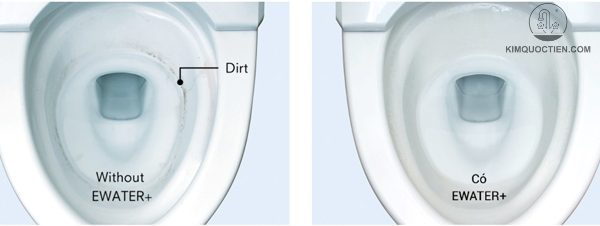 Công nghệ khử trùng ewater+