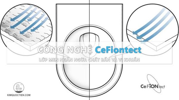 Công nghệ tráng men cefiontect
