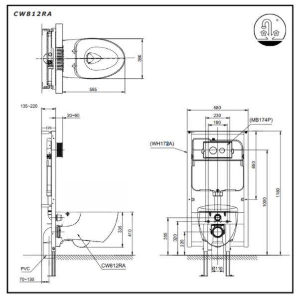 Kích thước bồn cầu