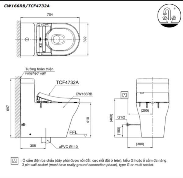 Kích thước bồn cầu toto