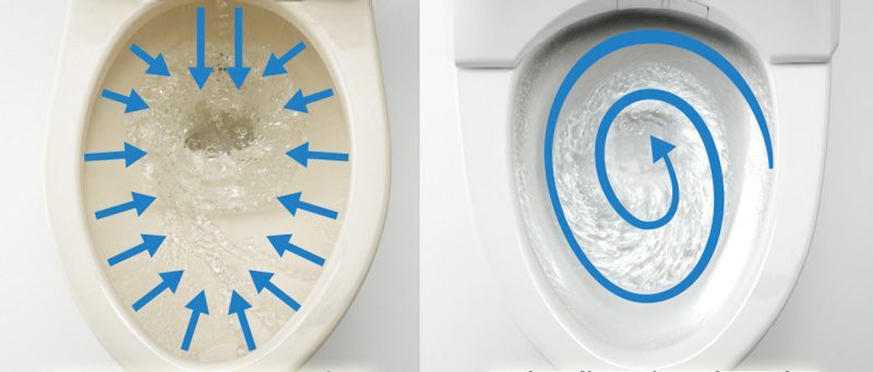Nguyên nhân bồn cầu xả nước không xoáy và cách khắc phục