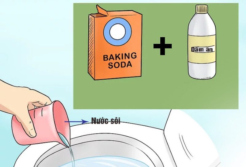 bồn cầu xả nước không xoáy