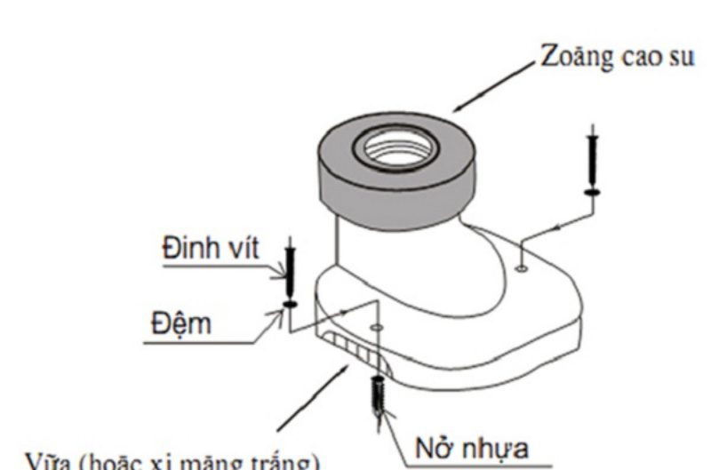 cách lắp bồn cầu liền khối