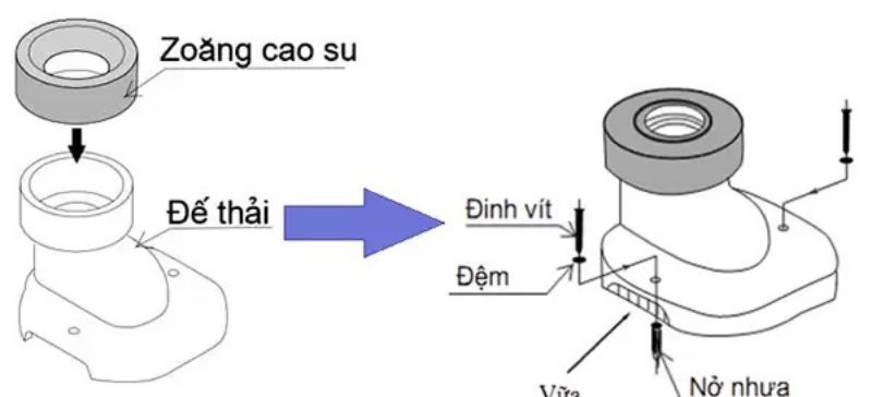 cách lắp bồn cầu liền khối