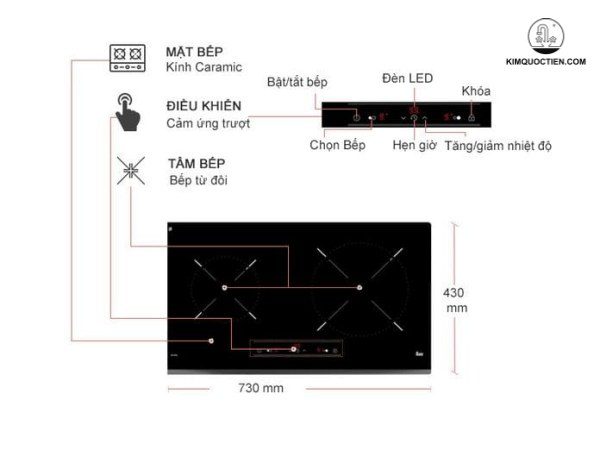 Bếp từ Teka IZ 7210