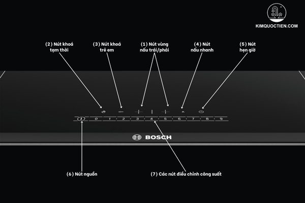 Hướng dẫn sử dụng bếp từ Bosch PPI82560MS