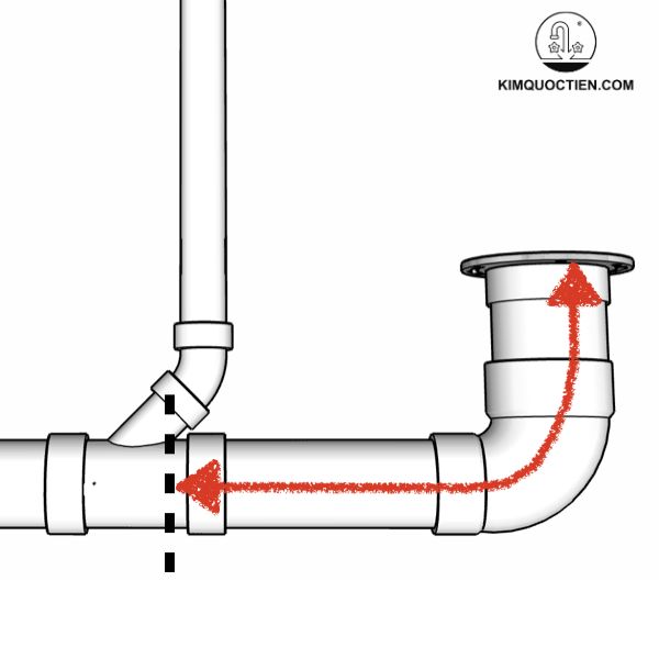 cách lắp đặt ống thông hơi bồn cầu