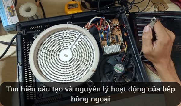 Tìm hiểu cấu tạo và nguyên lý hoạt động của bếp hồng ngoại