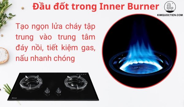 công nghệ đầu đốt bếp gas