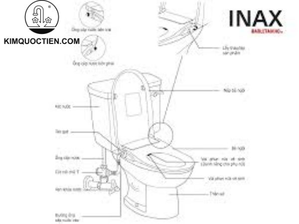 Bồn cầu hai khối INAX ACT-832+CW-S15VN