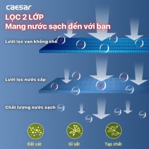 Bồn cầu 1 khối nắp điện tử Caesar C1363F/TAF710H
