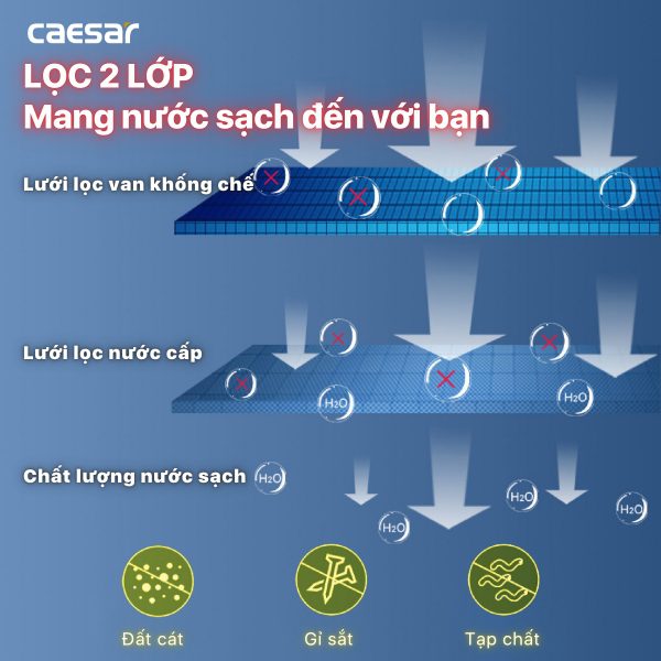 Bồn cầu 1 khối nắp điện tử Caesar C1363F/TAF710H