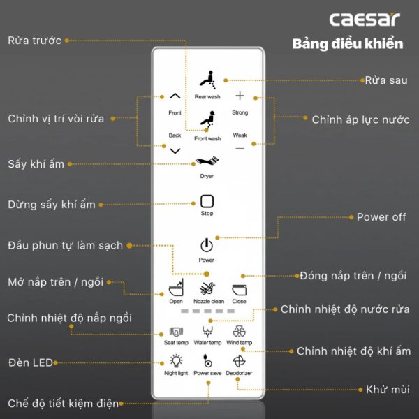 Bồn cầu 1 khối nắp điện tử Caesar C1374F/TAF512H