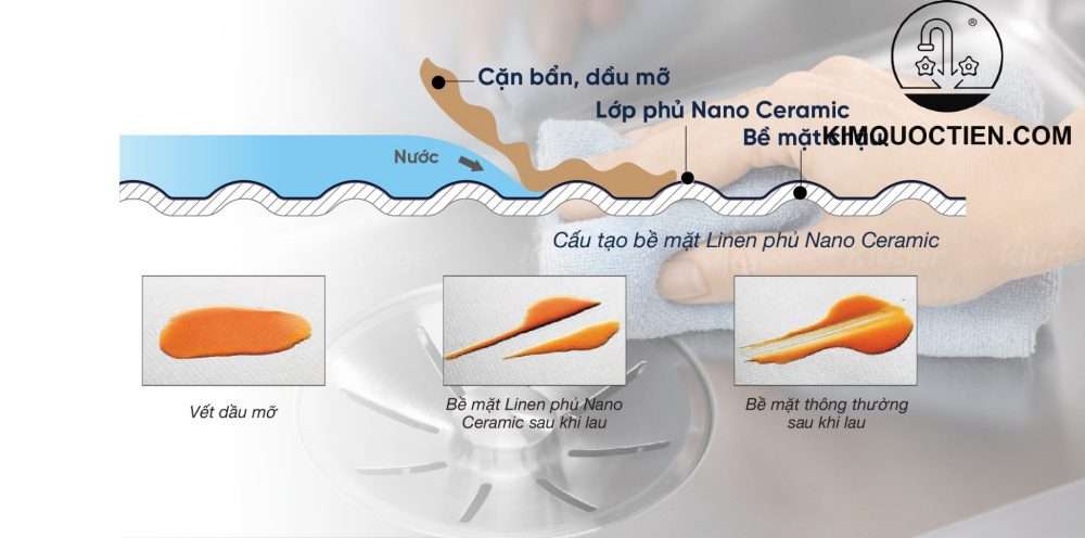 Chậu rửa bát Kluger KWU8161FB – S70