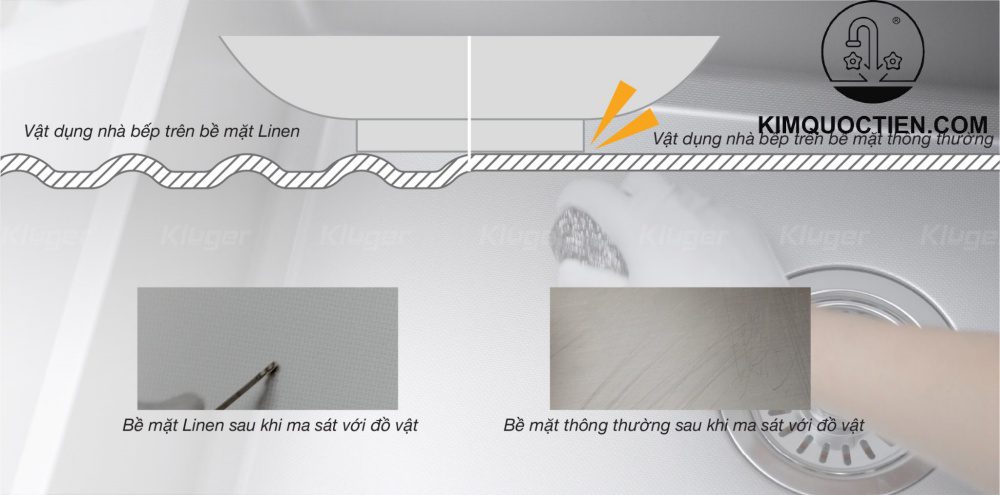 Kluger KWU8161FS – S76